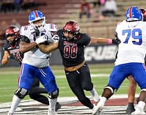 Louisiana Tech vs Sam Houston: Box score, stats and summary feat. Evan Bullock (Week 10)