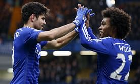 Chelsea dominant and completely in control in their 2-0 win over West Ham